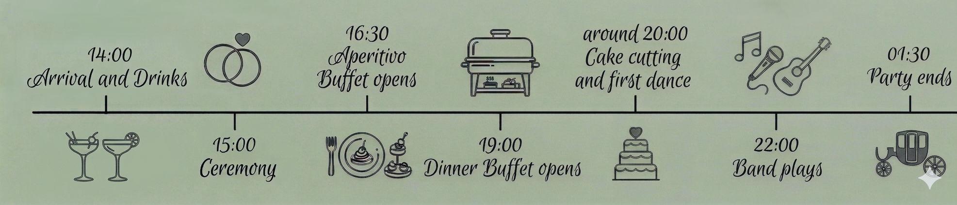 The Wedding Website of Rosie Simek and Luciano Severgnini