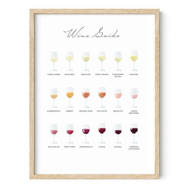 HAUS AND HUES Wine Poster Wine Prints Wall Art, Wine Decor for Kitchen, Bar Wall Decor, Wine Signs for Home Decor, Wine Guide (Beige Framed, 12x16)