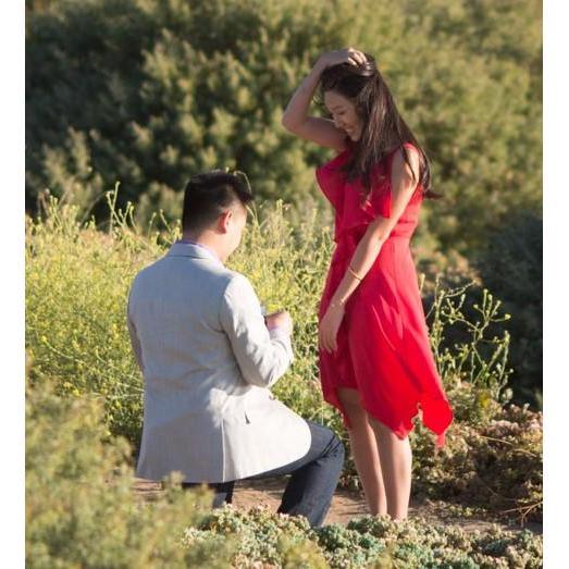 Proposal Day, San Diego
