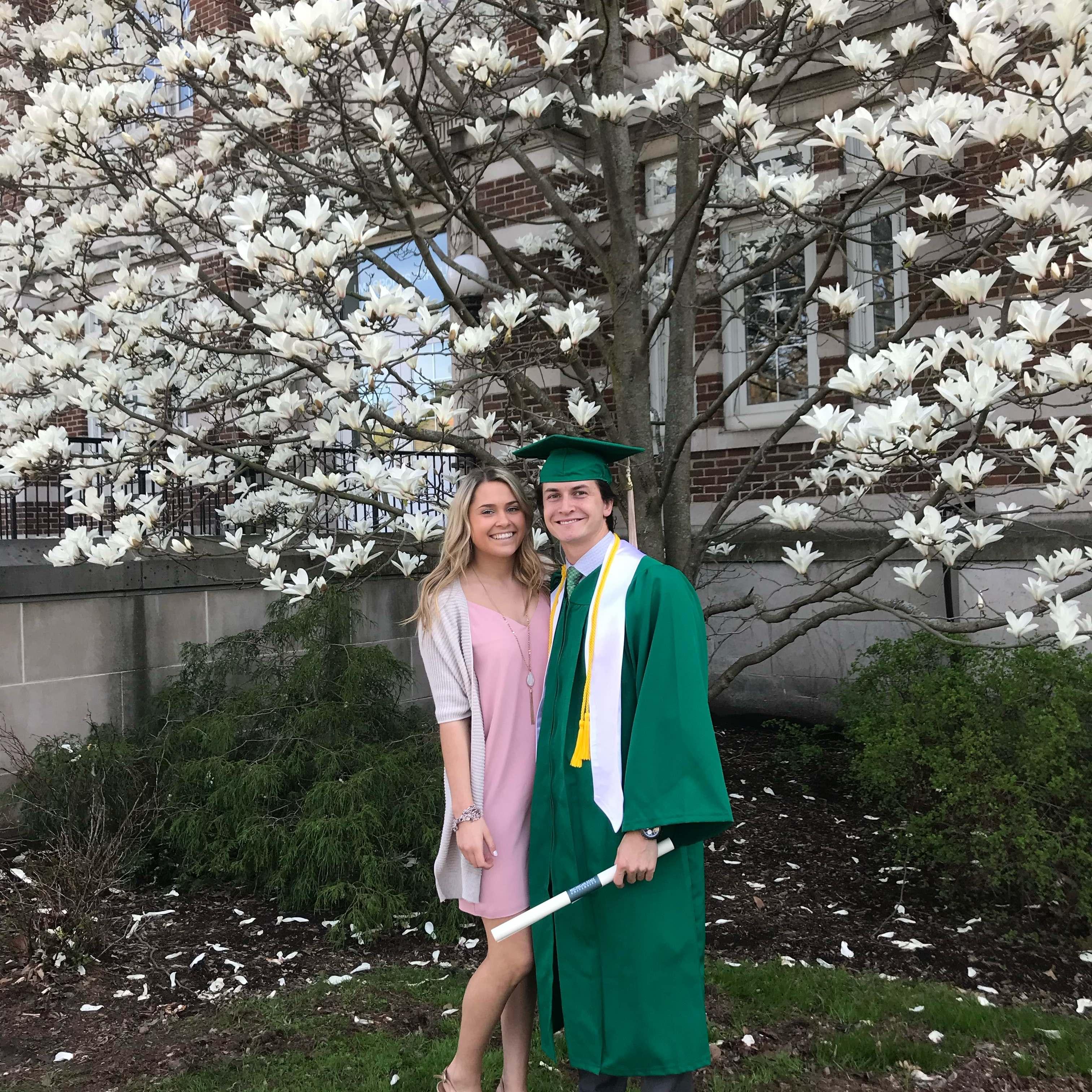 Graduated from MSU 2019!