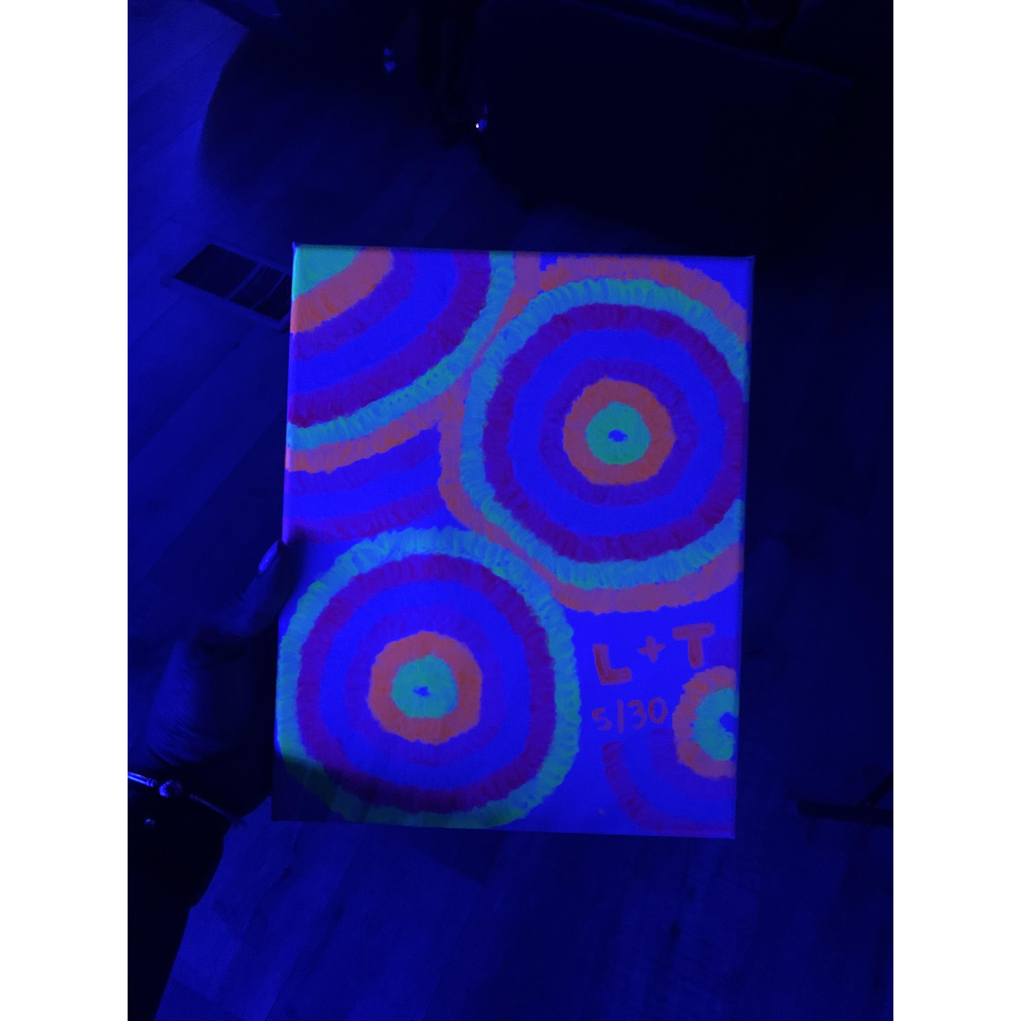 First date: "Sip & Paint" at home 5.30.2020