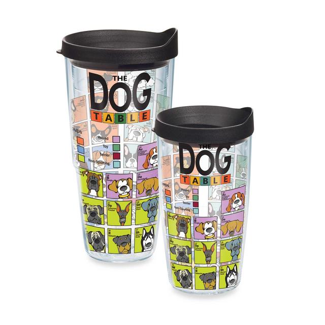 Tervis® Dog Periodic Table Tumbler