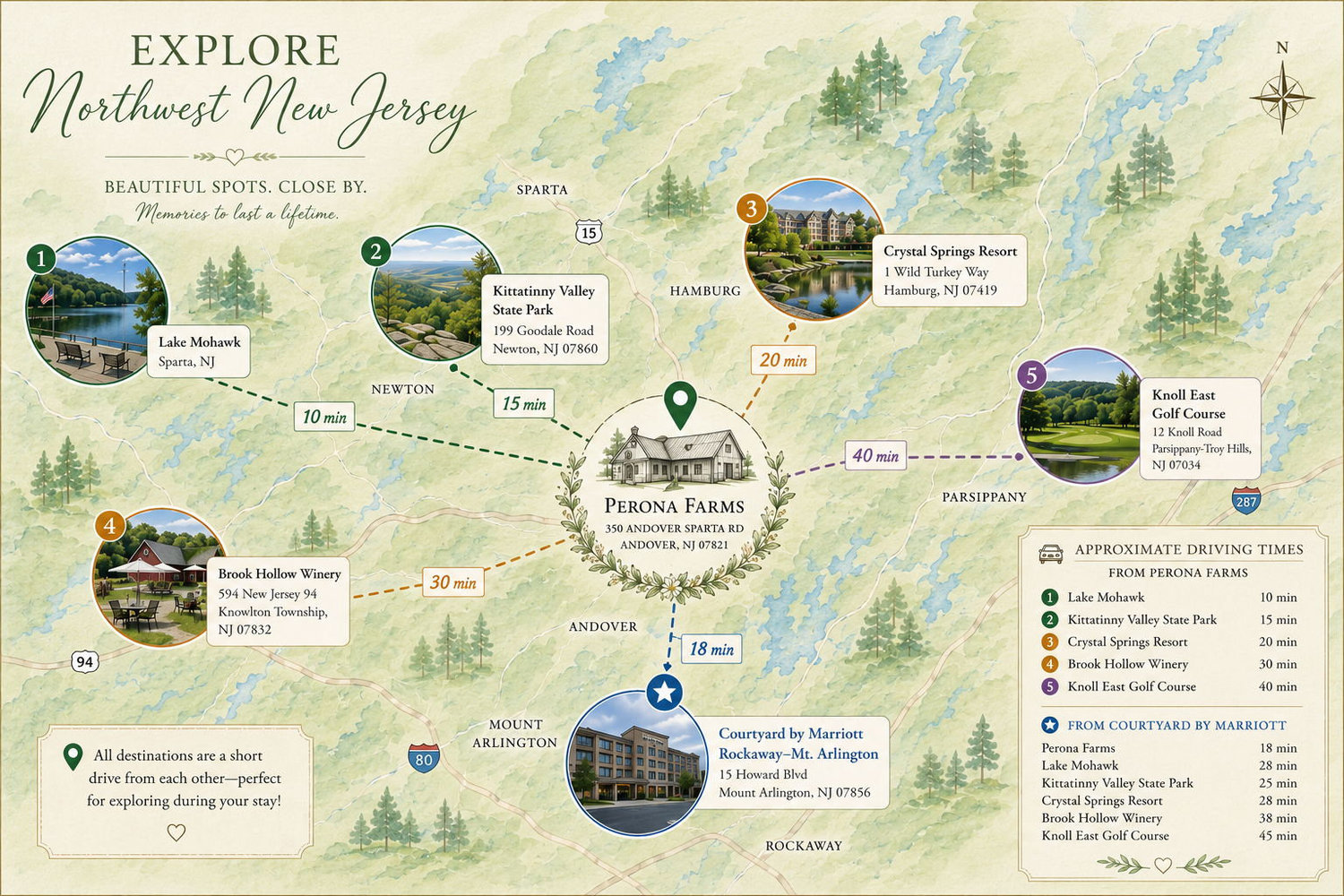 The Wedding Website of Samantha Kane and Scott Schaefer Jr