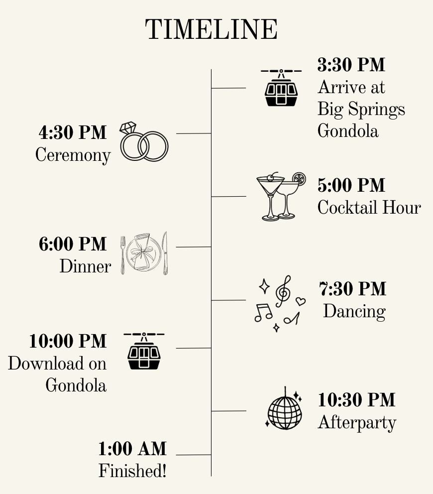 The Wedding Website of Seth Andrews and Sydney Andrews