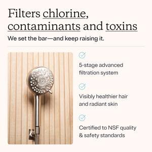 Filtered Showerhead for Healthier Hair and Skin by MDhair