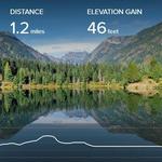 Gold Creek Pond