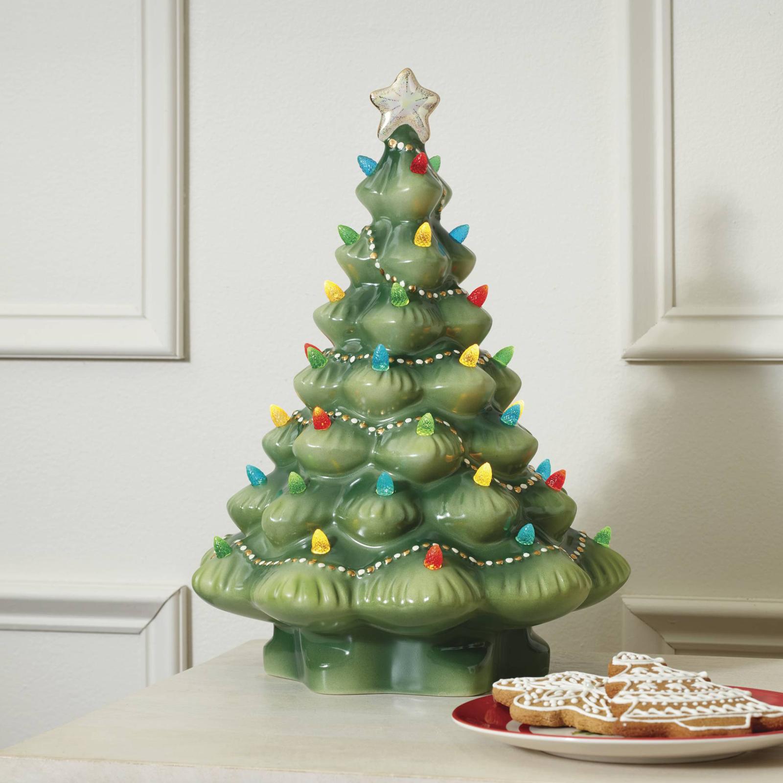 211ed121-b845-48d9-a42f-