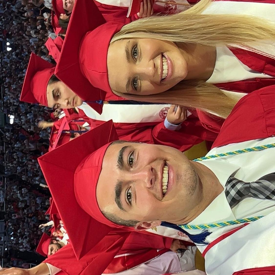 Miami University Grads
2024/2025