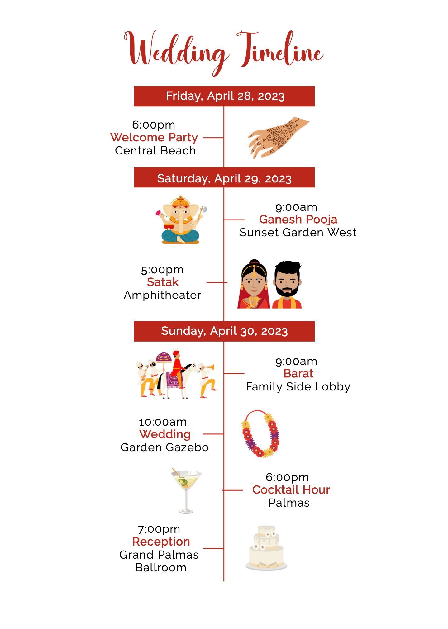 The Wedding Website of Payal Desai and Roshan Patel