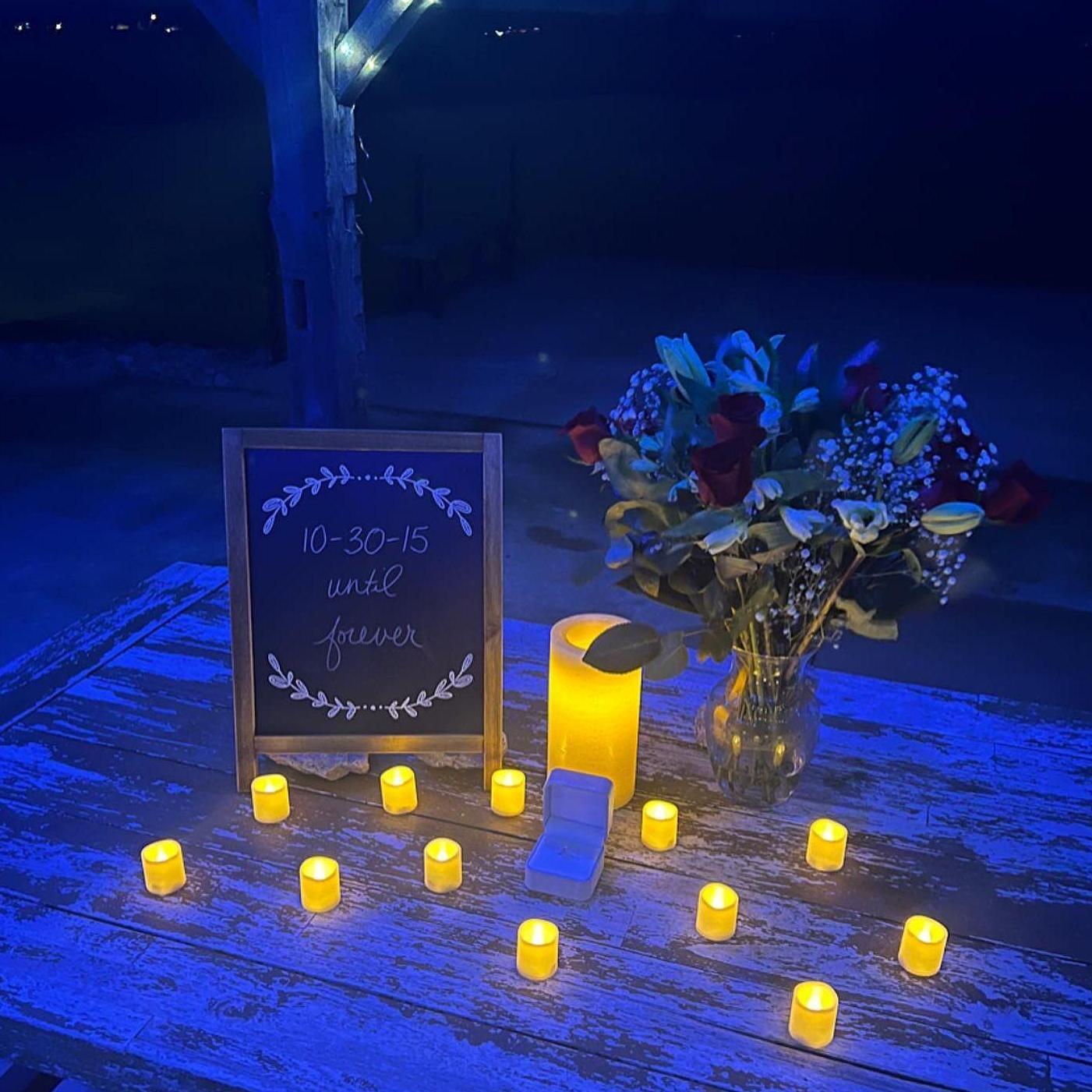 The proposal table setup (2022)