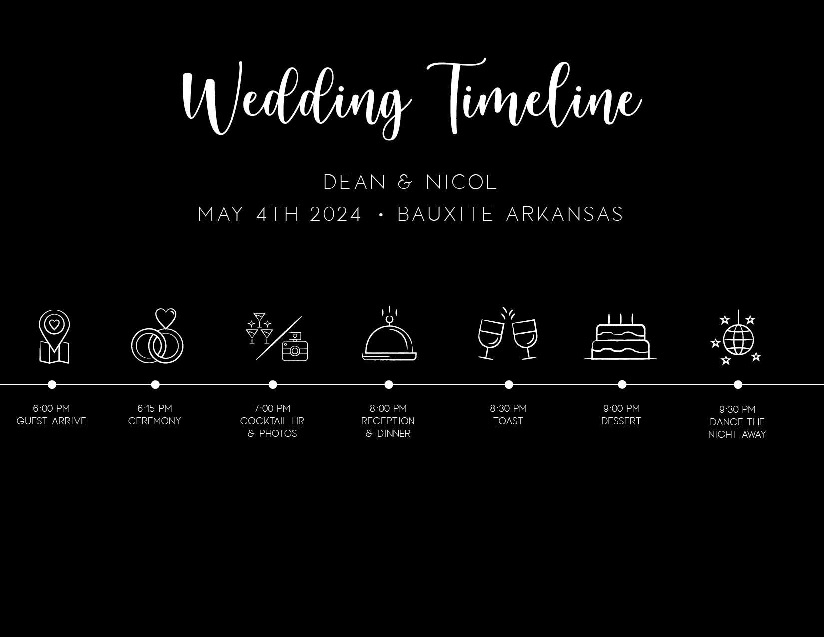 The Wedding Website of Dean Starkey and Nicol Pastran