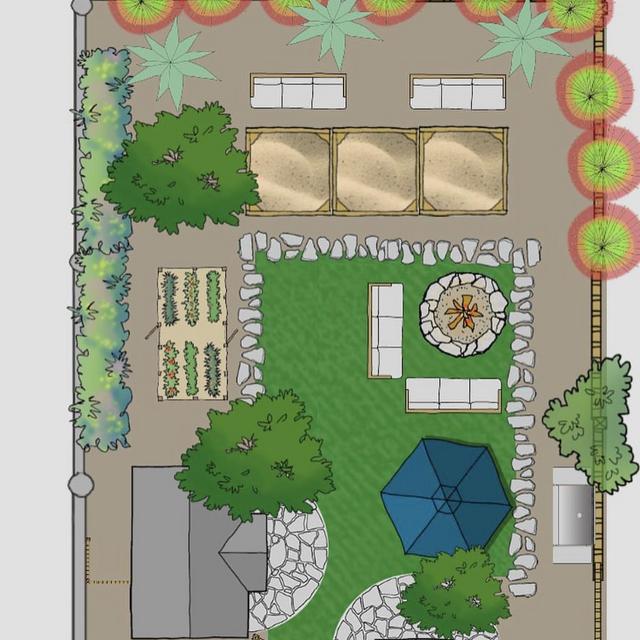 Backyard Transformation & Landscaping