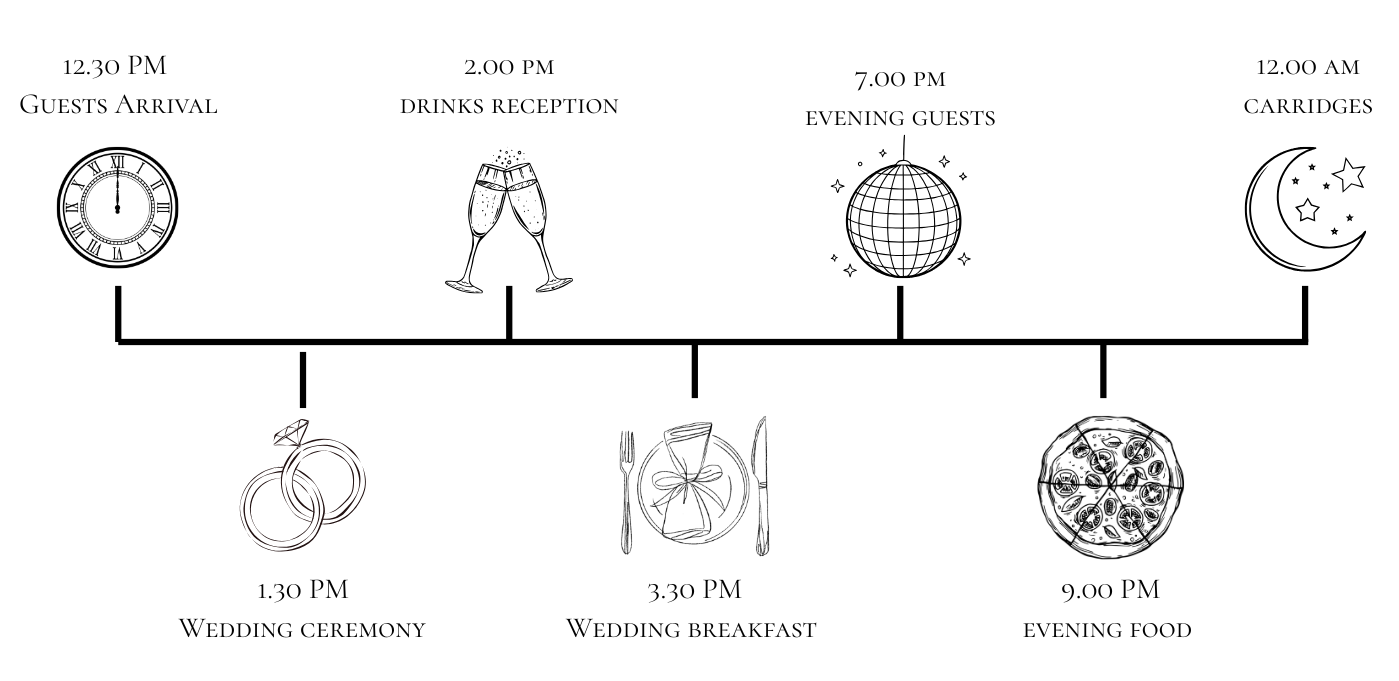 The Wedding Website of Heather Marriott and Oliver Flint