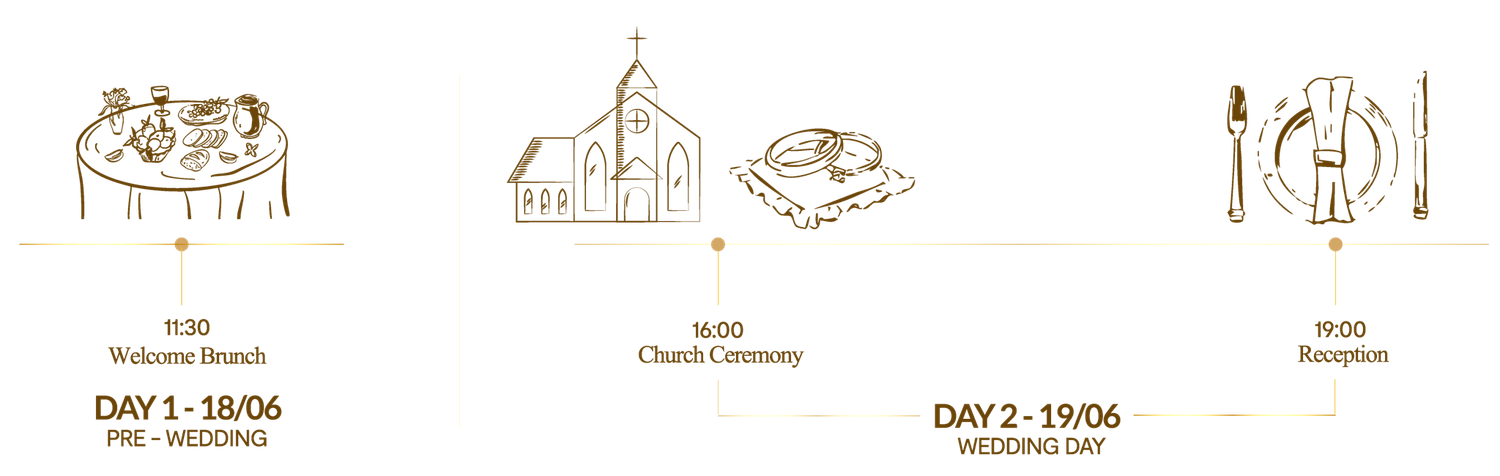 The Wedding Website of Jesus A and Amarilis A