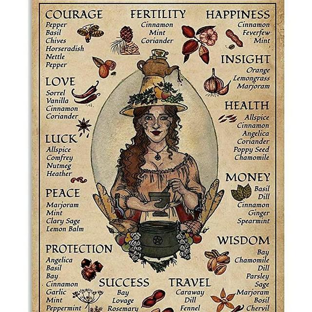 Eeypy Kitchen Witchery Witch for Vintage Poster Metal Tin Signs Iron Painting Plaque Wall Decor Bar Cat Club Novelty Funny Bathroom Toilet Paper Retro Parlor Cafe Store 8x12 Inch