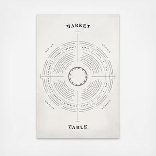 Market Table Tea Towel