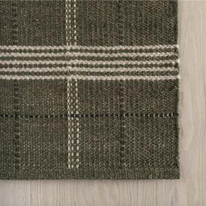 Rug Fund