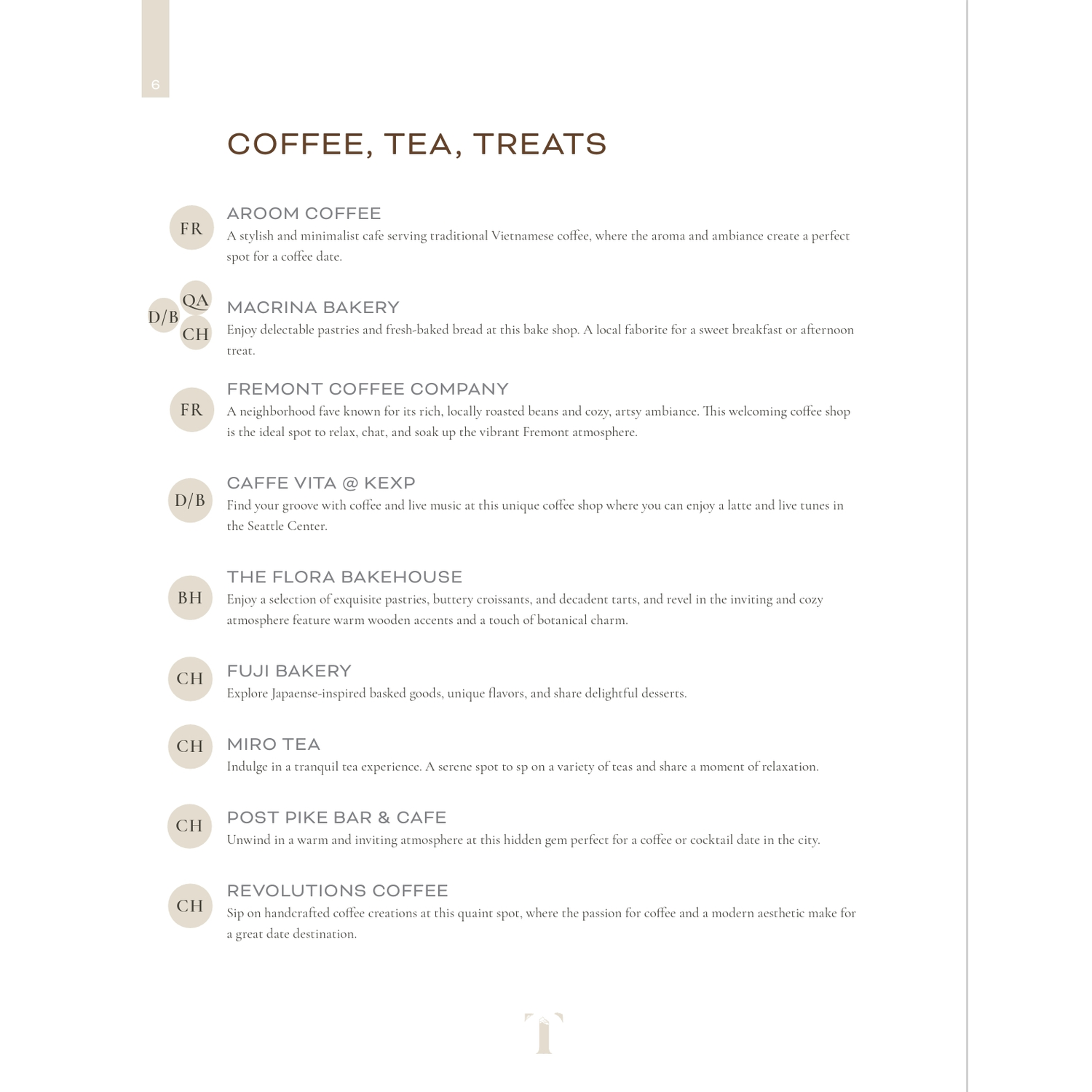 Coffee, Tea, Treats
