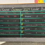 Wintergreen Resort - Ninja Course, Mini Putt, Disc Golf, Rock Climbing