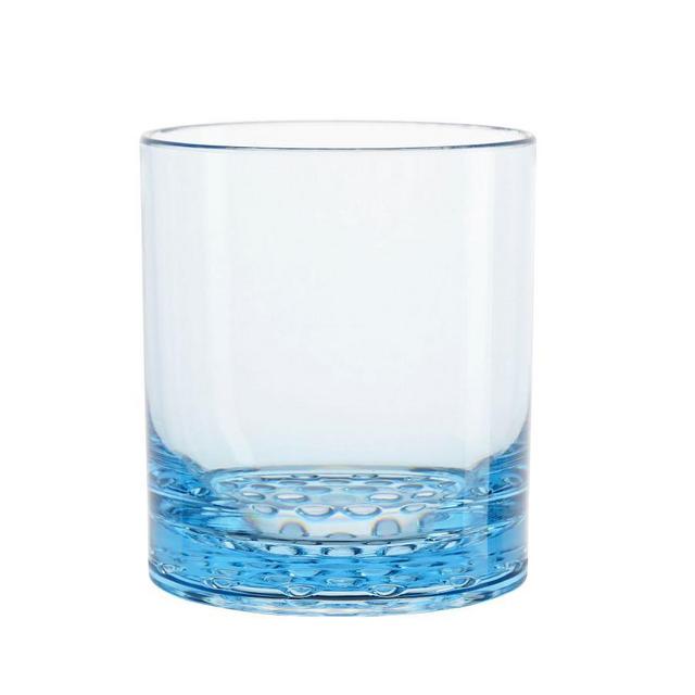 Happy Hour DOF S/4 Aqua