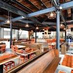 The Brewing Projekt