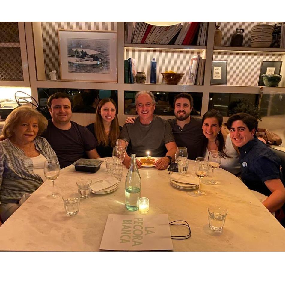 Birthday Celebrations