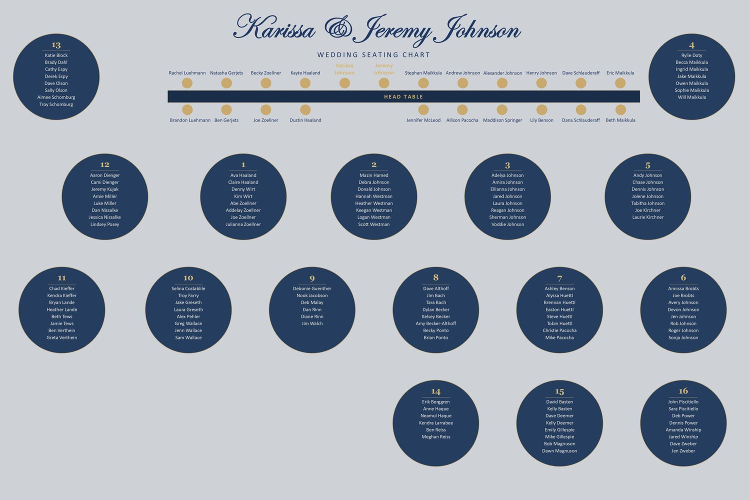 The Wedding Website of Jeremy Johnson and Karissa Wirt