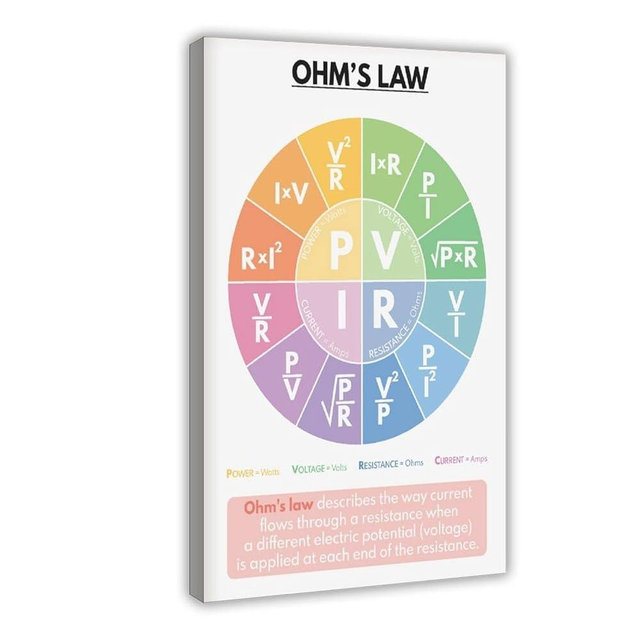 KKAIO Ohm's Law, Science Education, Classroom, Poster for Room Aesthetics Canvas Wall Art And Print Frame 12x18inch(30x45cm)