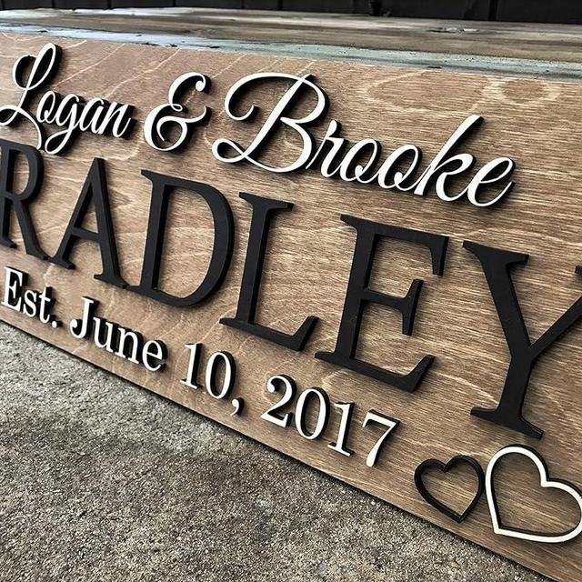 Personalized Wedding Gift | Custom Wood Sign | Wooden Last Name Established Sign | Family Name Sign Wooden Sign | Wooden Sign | Anniversary Gift | Couples Gift