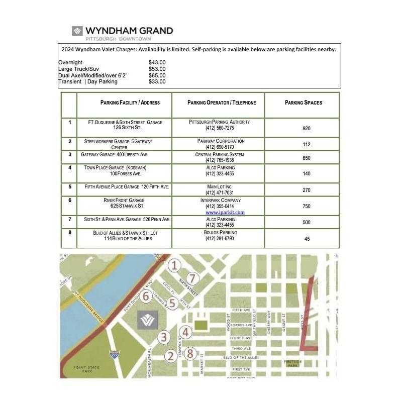 Parking map for nearby parking facilities