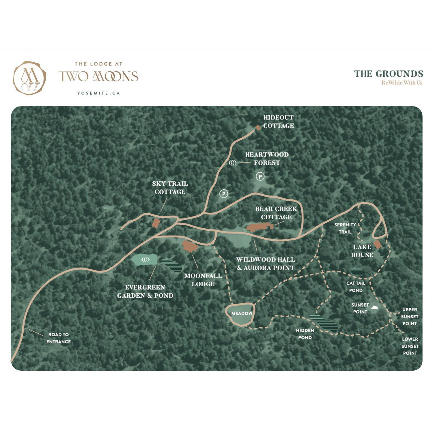 Venue Property Map