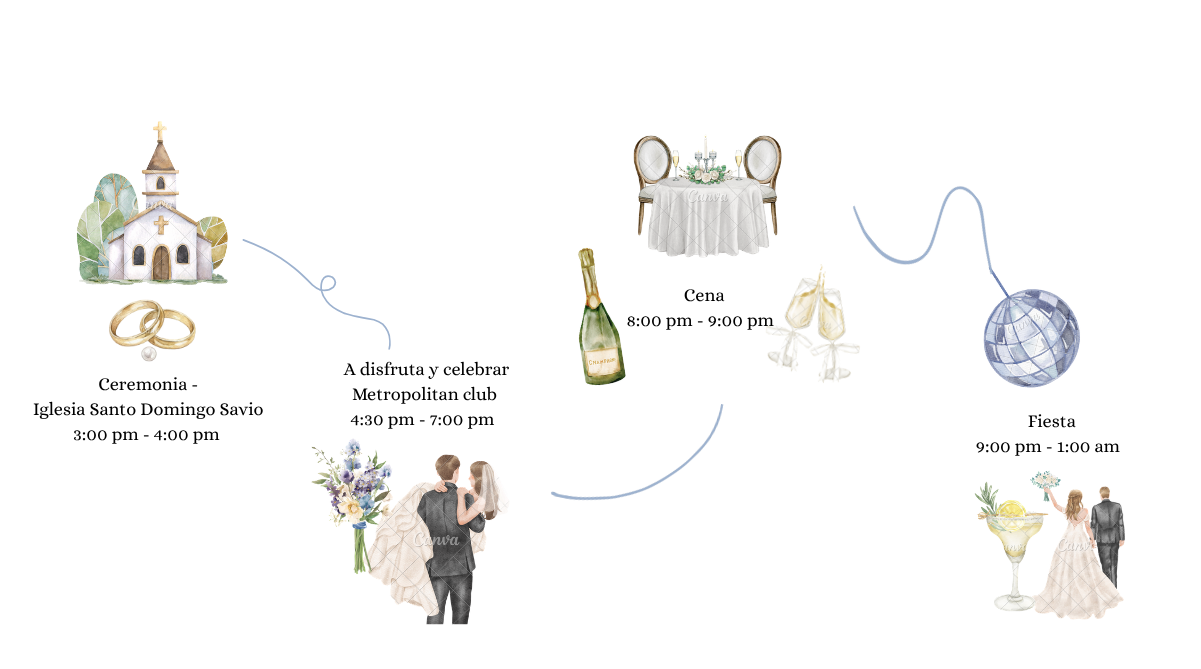 The Wedding Website of Valentina Balaguera Orjuela and Mark De Sutter Gómez
