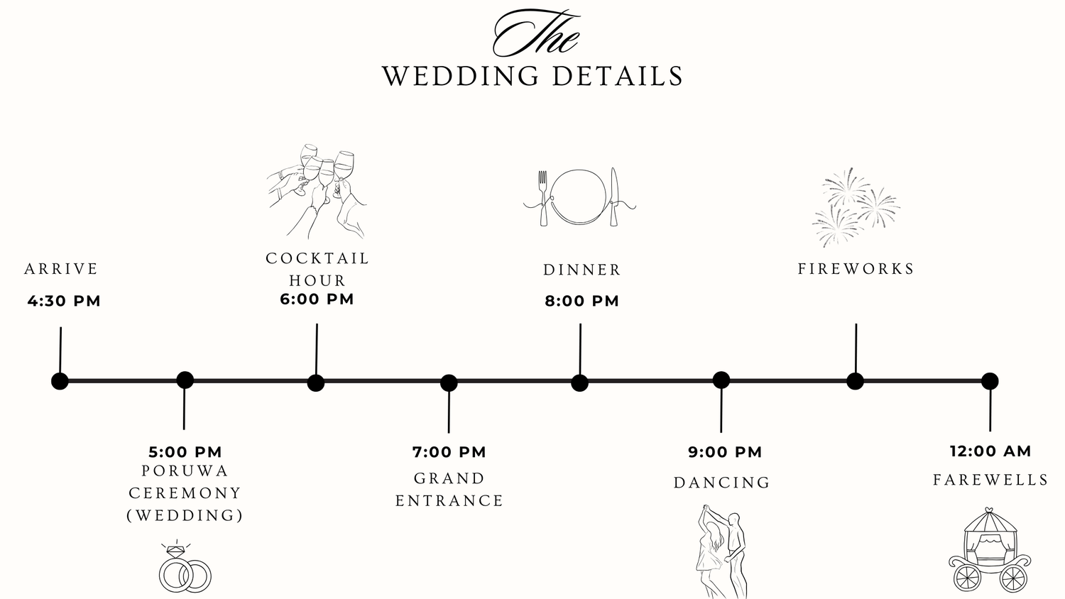 The Wedding Website of Dona Withana and Hary Gopalan