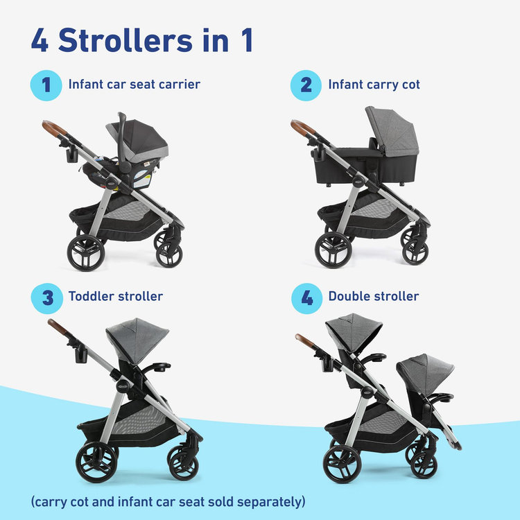 uppababy for sale Vista V2 Full Size Stroller Model:CSX-S-902MH okuma ceymar baitfeeder 65 and premium GREENGUARD Gold hunting decor for living room