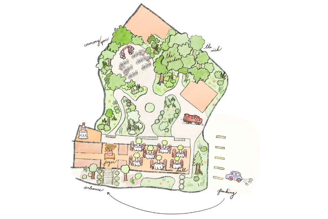 The Wedding Website of Nali Sutipayakul and Deniz Oncu