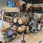 Keg Grove Brewing Company