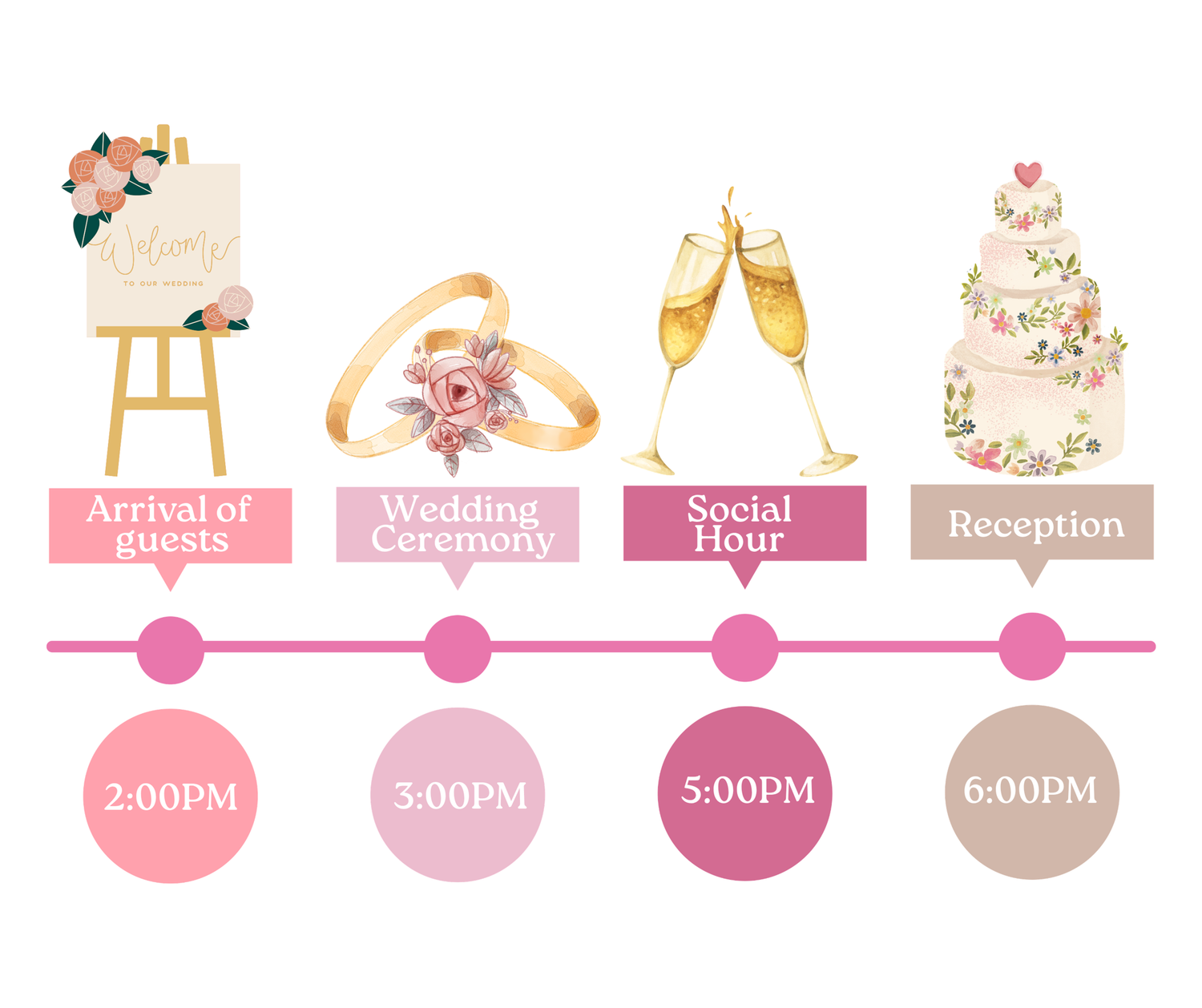 The Wedding Website of Ana Reyes and Dan Manabat