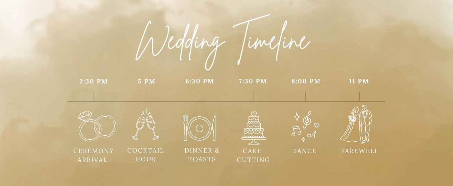 The Wedding Website of José Chavez and Ashley Nemes