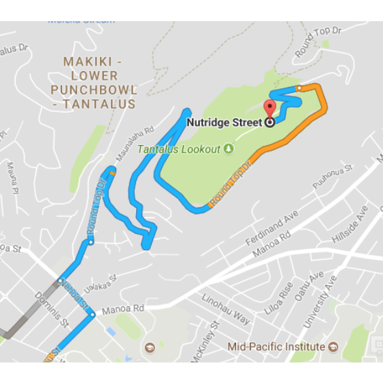Directions to the Nutridge Estate