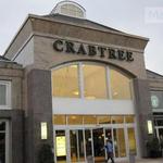 Crabtree Valley Mall