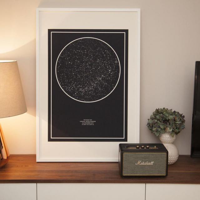 A Star Map of The Night Your Heart Skipped a Beat
