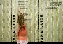 Money Museum