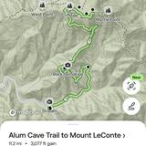 Alum Cave to Mount Le Conte Trail