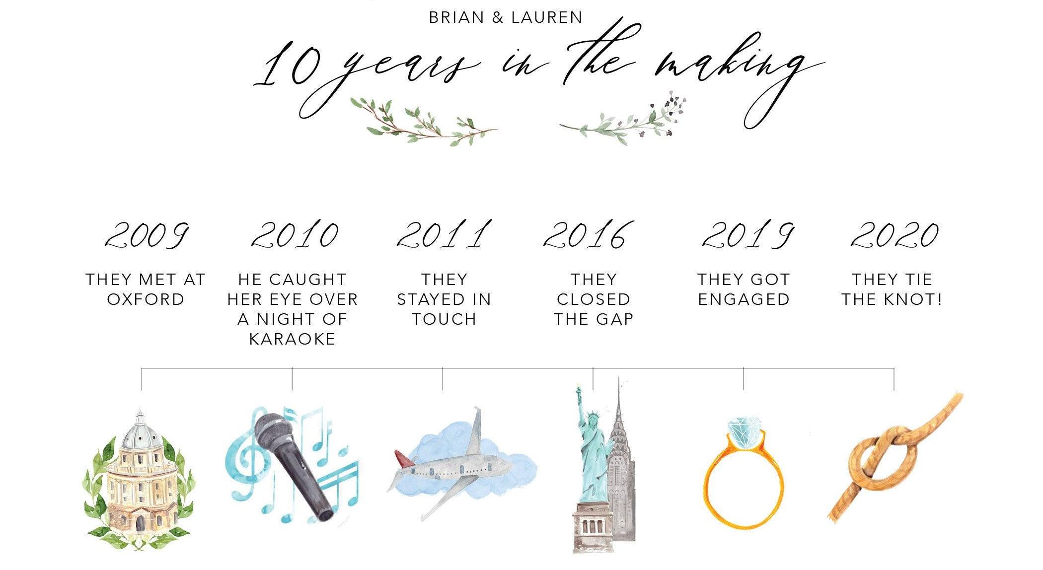 Footer image