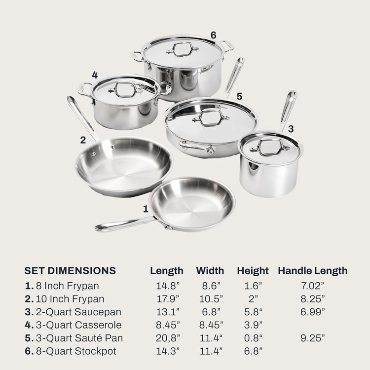 All-Clad, d3 Cookware Set, Tri-Ply 10 Piece | Zola