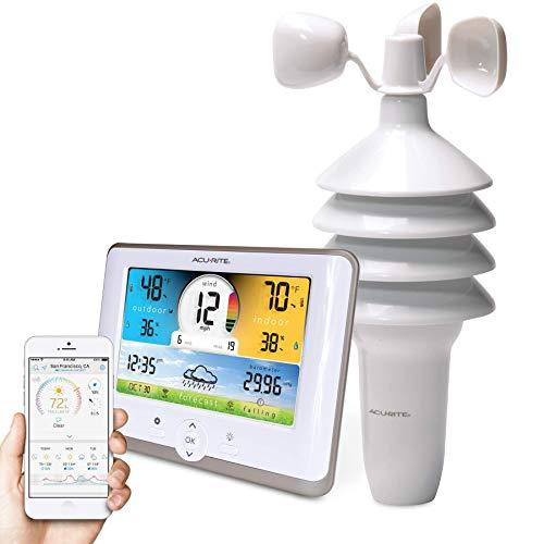 AcuRite 01530M 3-in-1 Weather Station with Wi-Fi Connection to Weather Underground