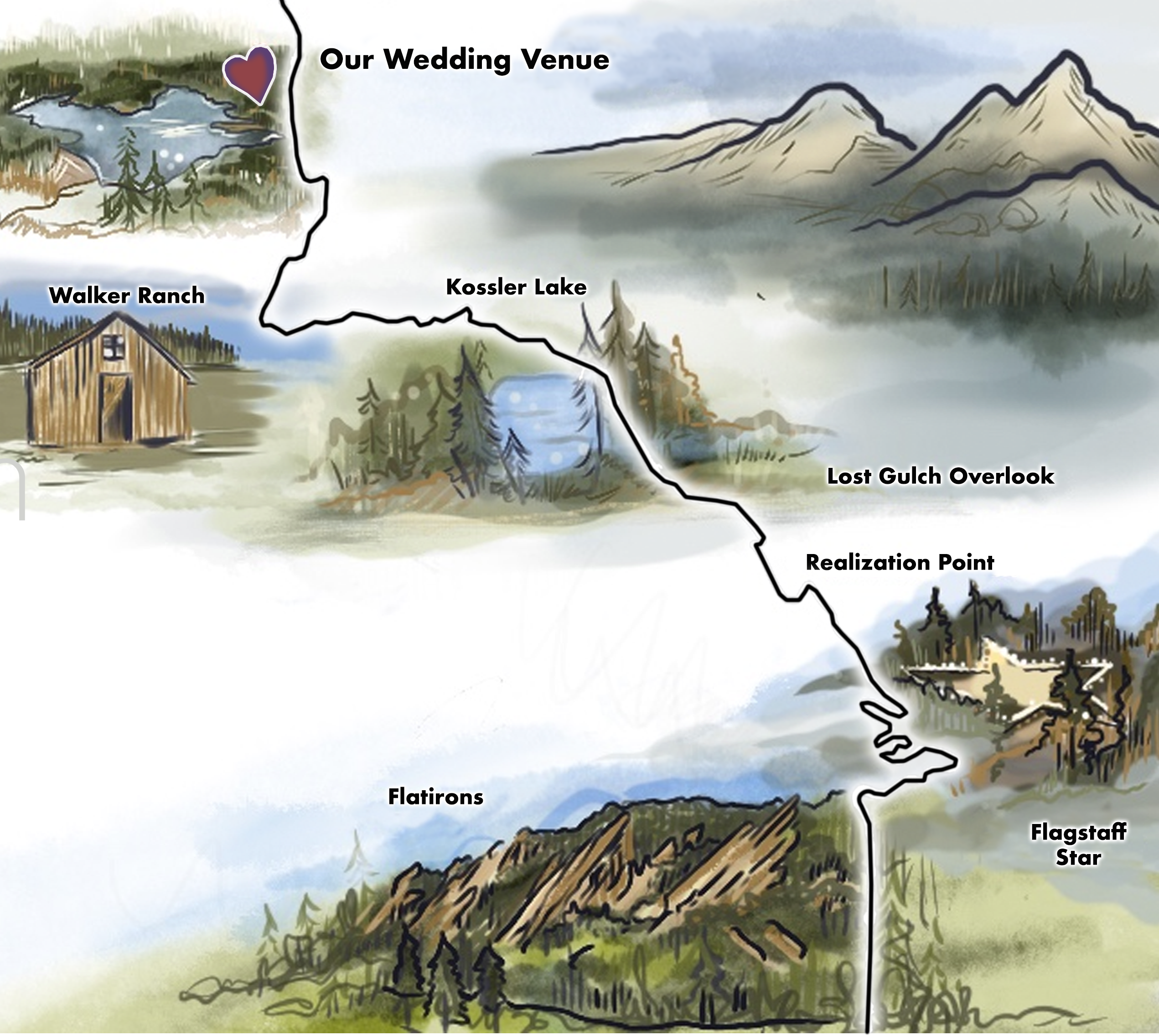 The Wedding Website of Erin Myers and Kevin Monk
