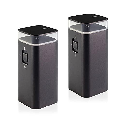 2-Pack Dual Mode Replacement Virtual Wall Barrier Compatible with iRobot Roomba 800 900 i/s/e Series e5 e6 i3 i4 i6 i7 i8 and All Plus Versions S9 ,5150,7550, e5120, e5152