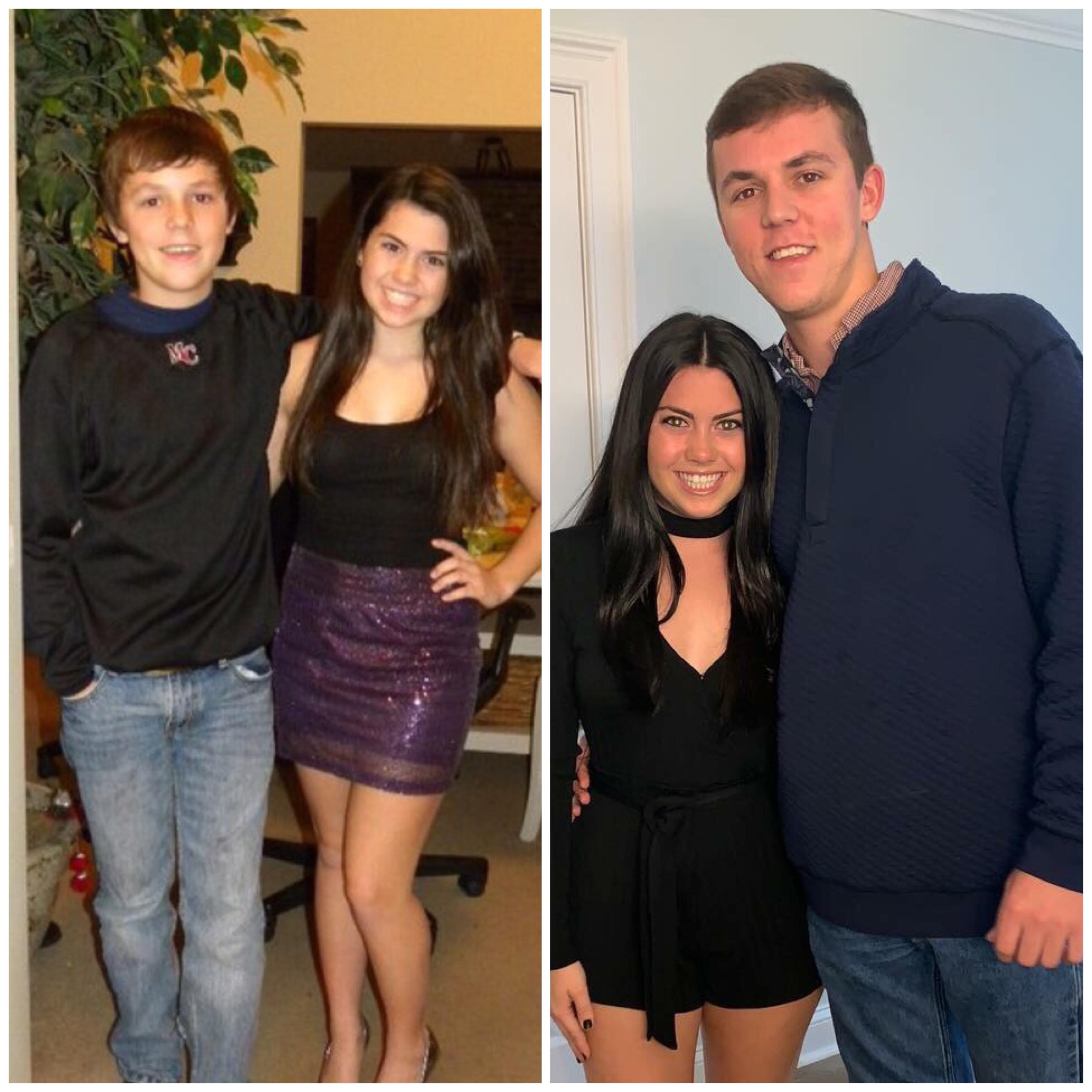 From 2010 to 2018!