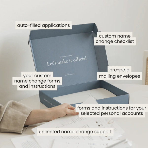 NewlyNamed Box | Personalized Name Change Kit